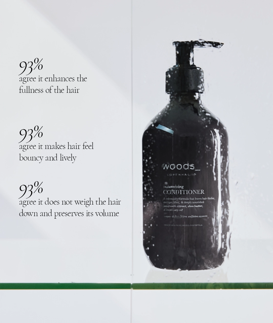 Volumizing Hair Care Essentials (Discontinued)