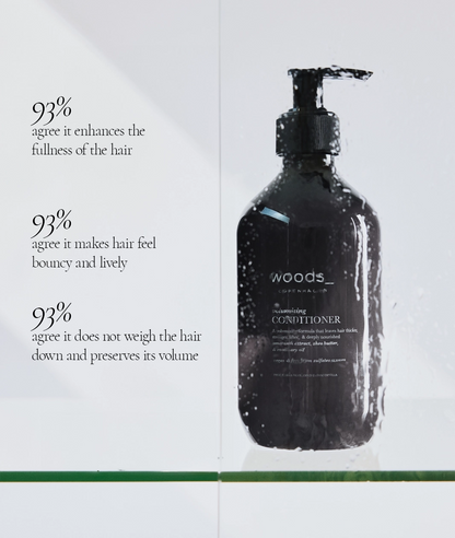 Volumizing Hair Care Essentials