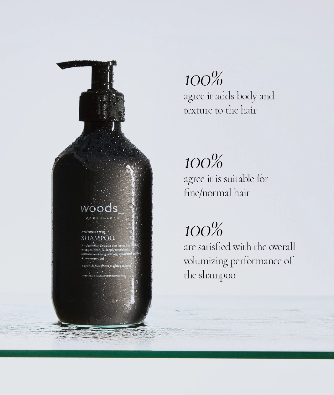 Volumizing Hair Care Essentials (Discontinued)