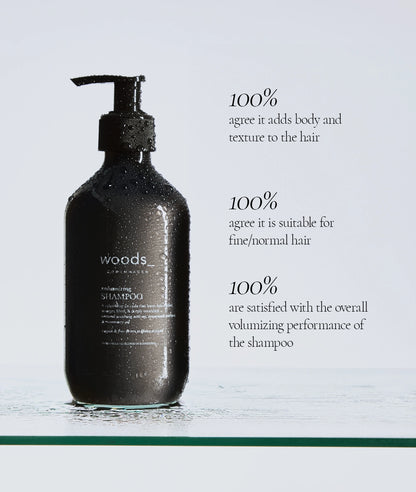 Volumizing Hair Care Essentials